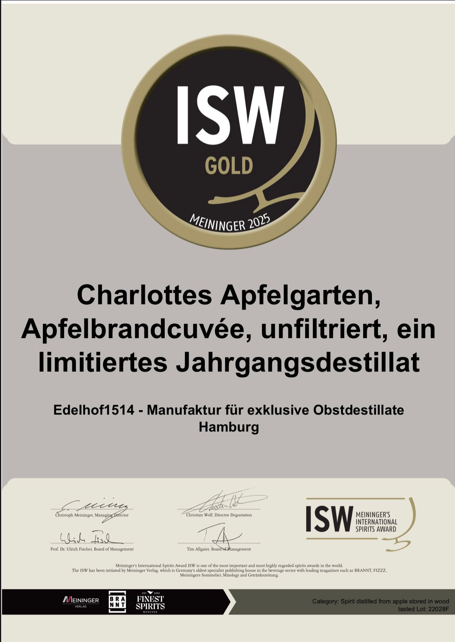 Gold_Medal.jpeg